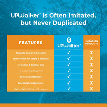 Load image into Gallery viewer, UPwalker Lite
